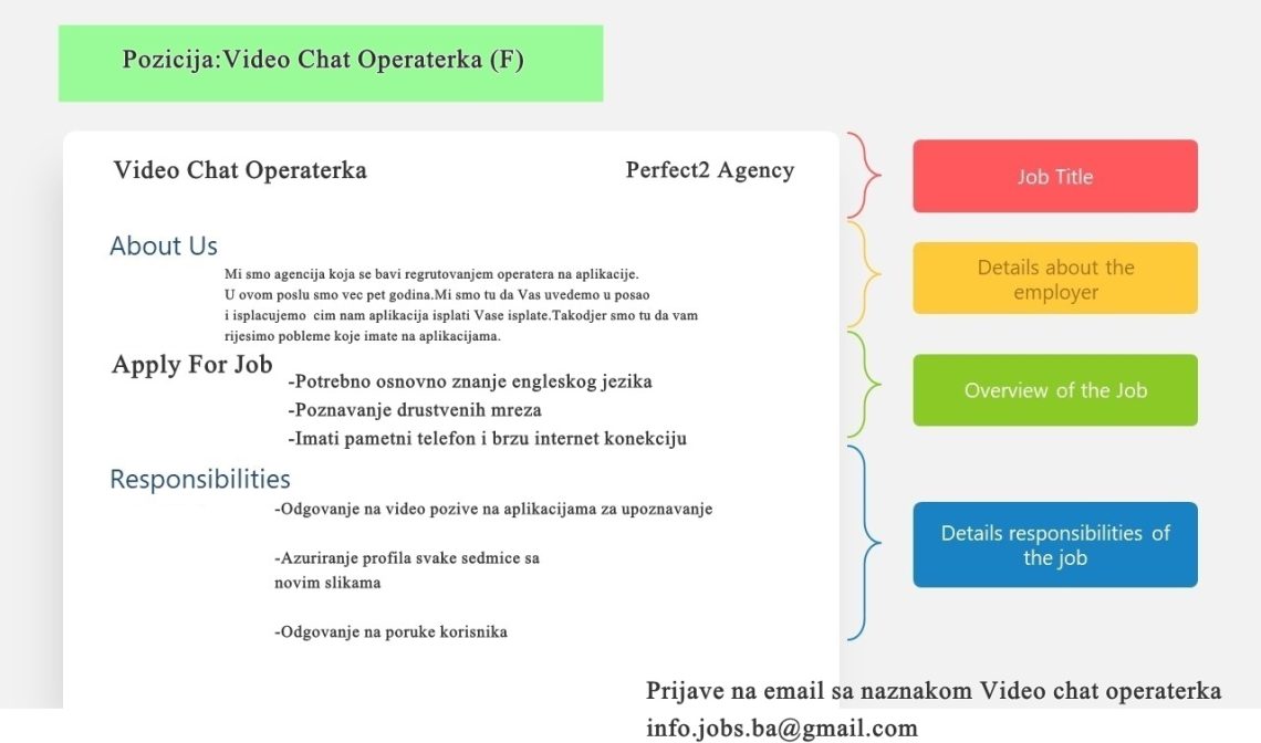 Chat operater posao