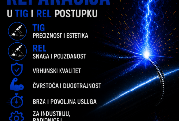Rel i Tig zavarivanje